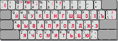 Russian keyboard windows 7 download